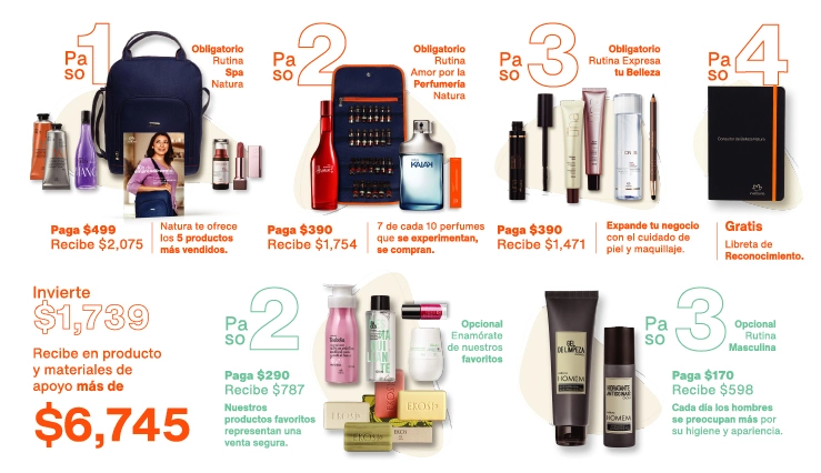 Vender Natura México | Blog | Kit de emprendimiento Vender Natura México | Blog | Kit de emprendimiento